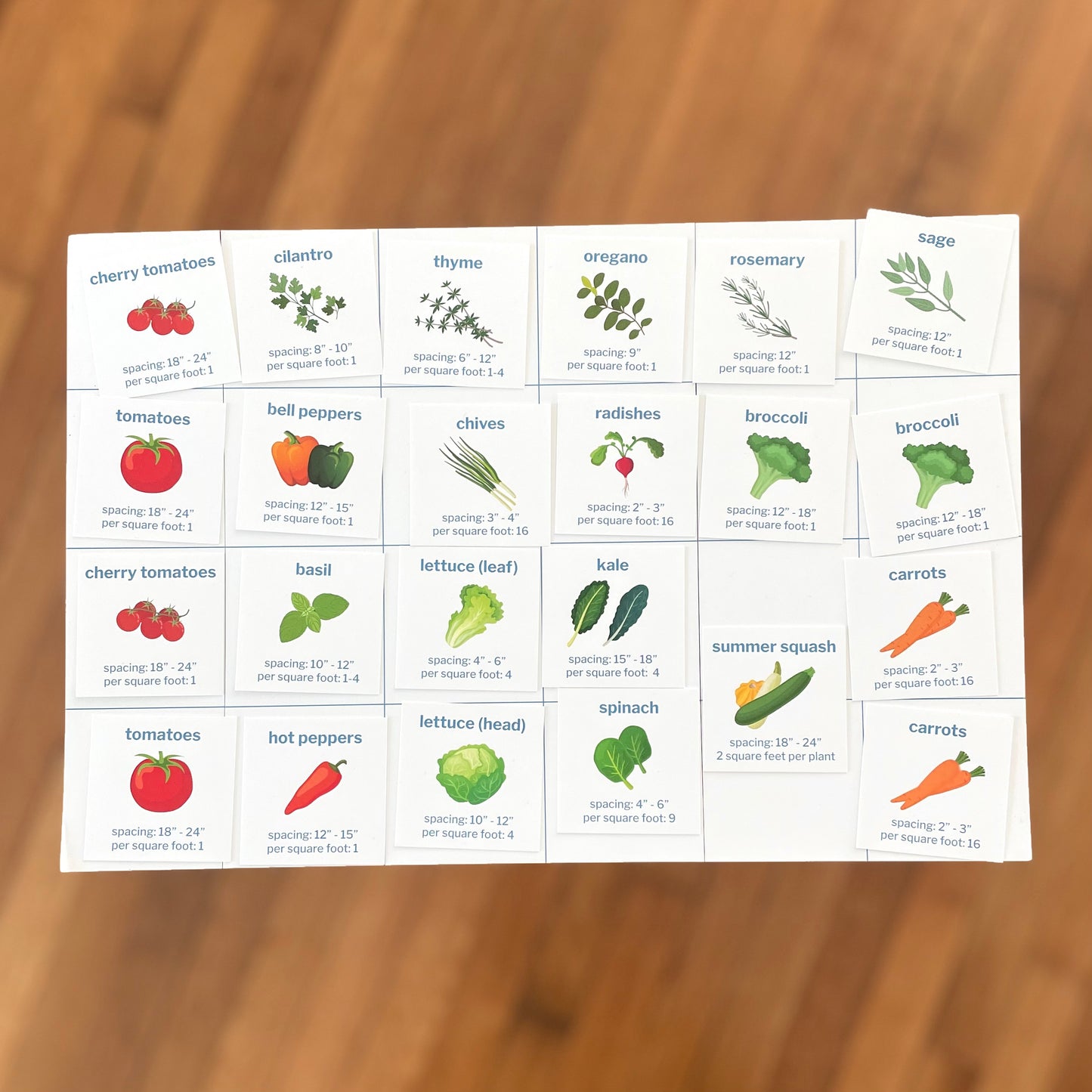 Garden Planner for Kids