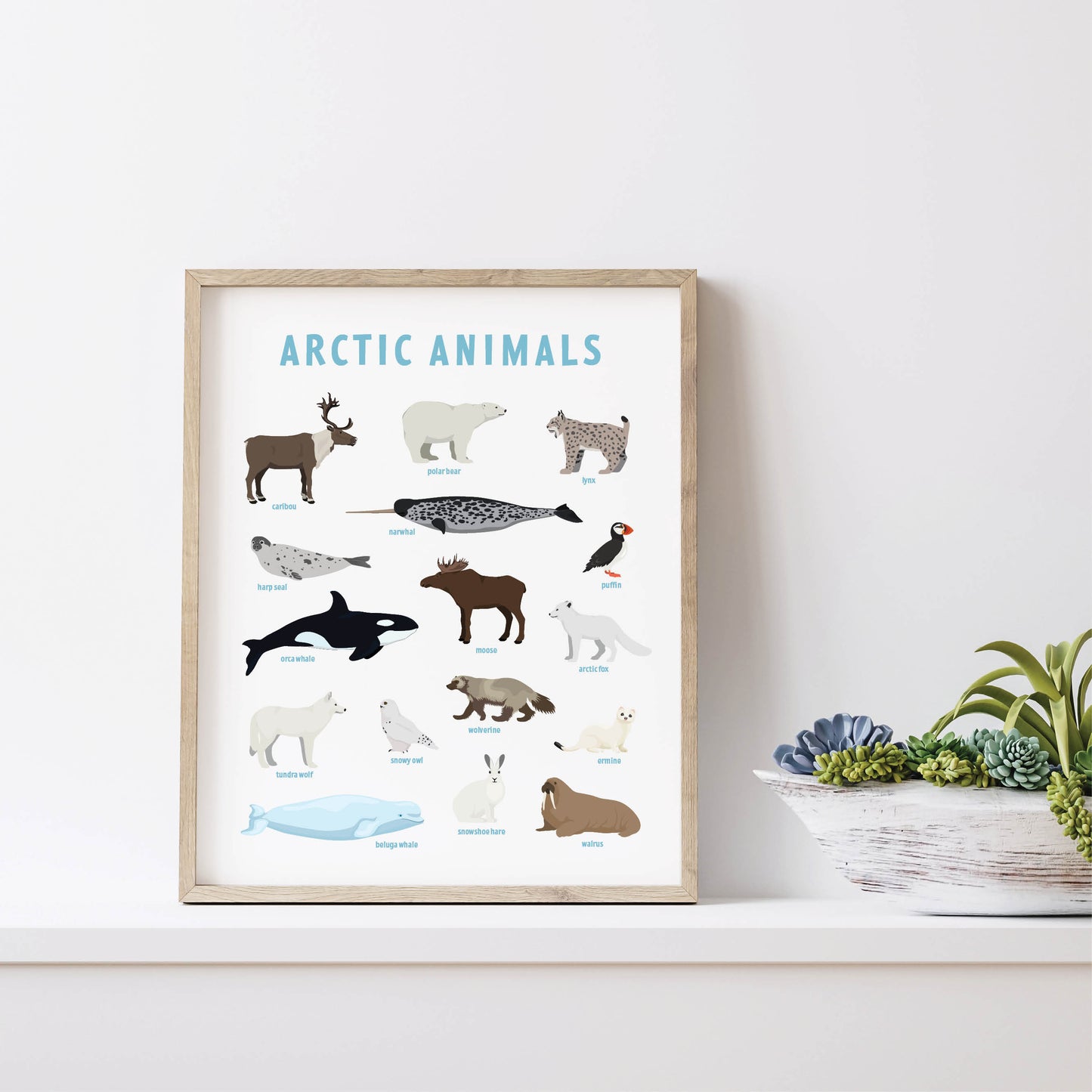 Arctic Animals Poster - digital