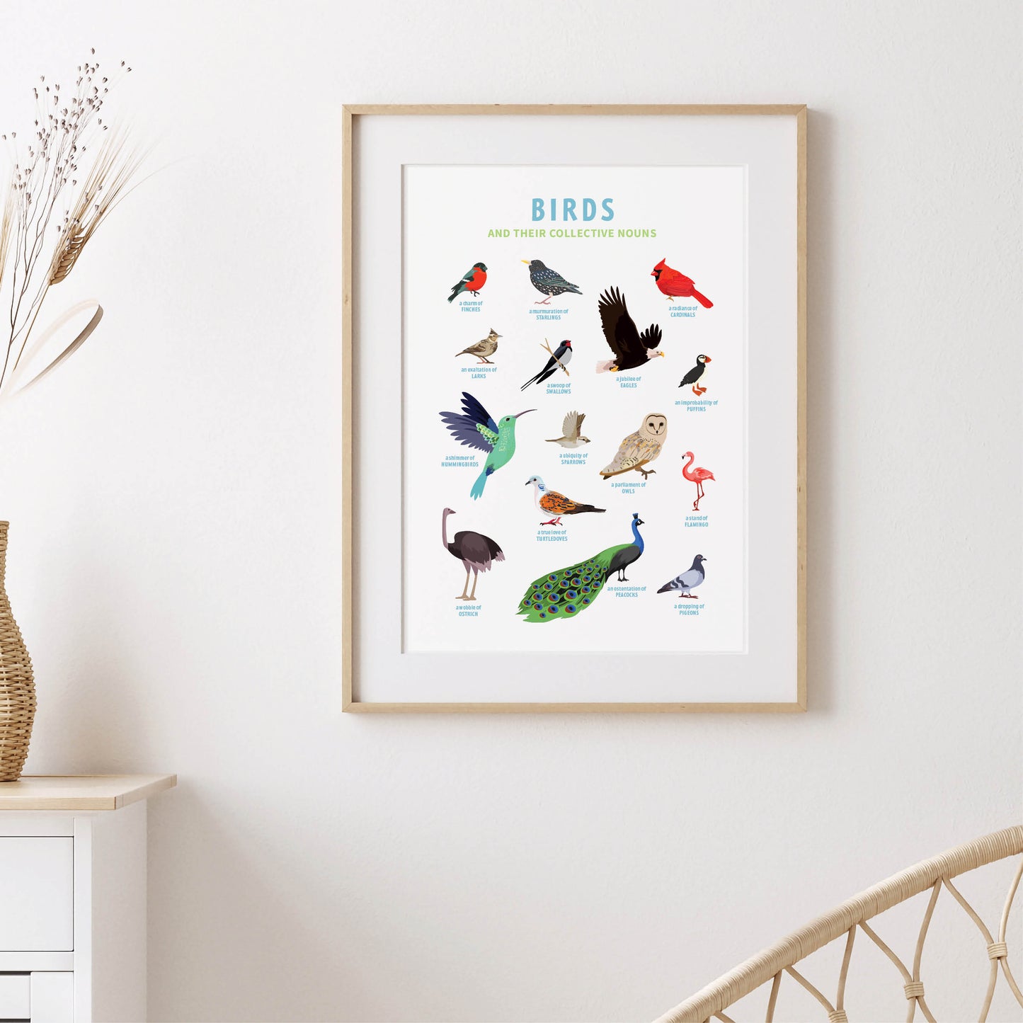 Collective Nouns Poster (Birds) - digital