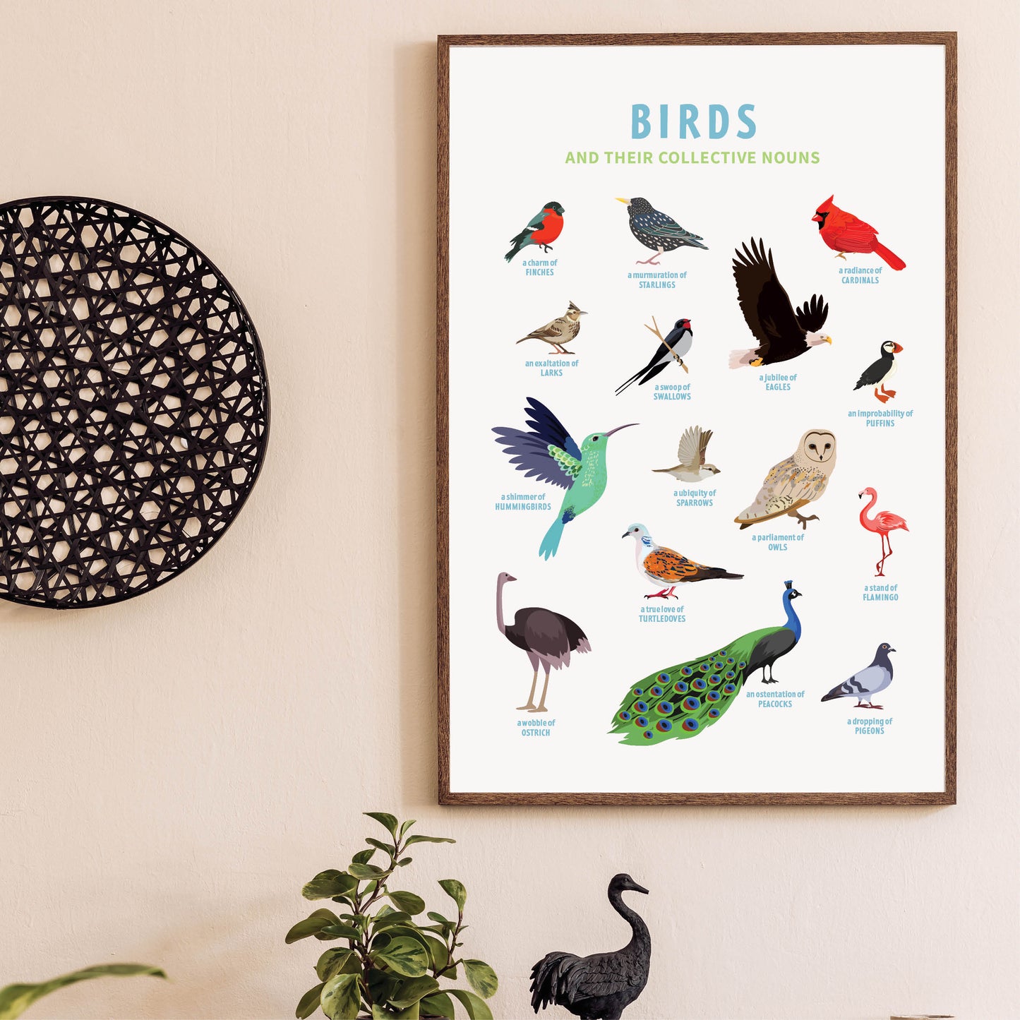 Collective Nouns Poster (Birds) - digital