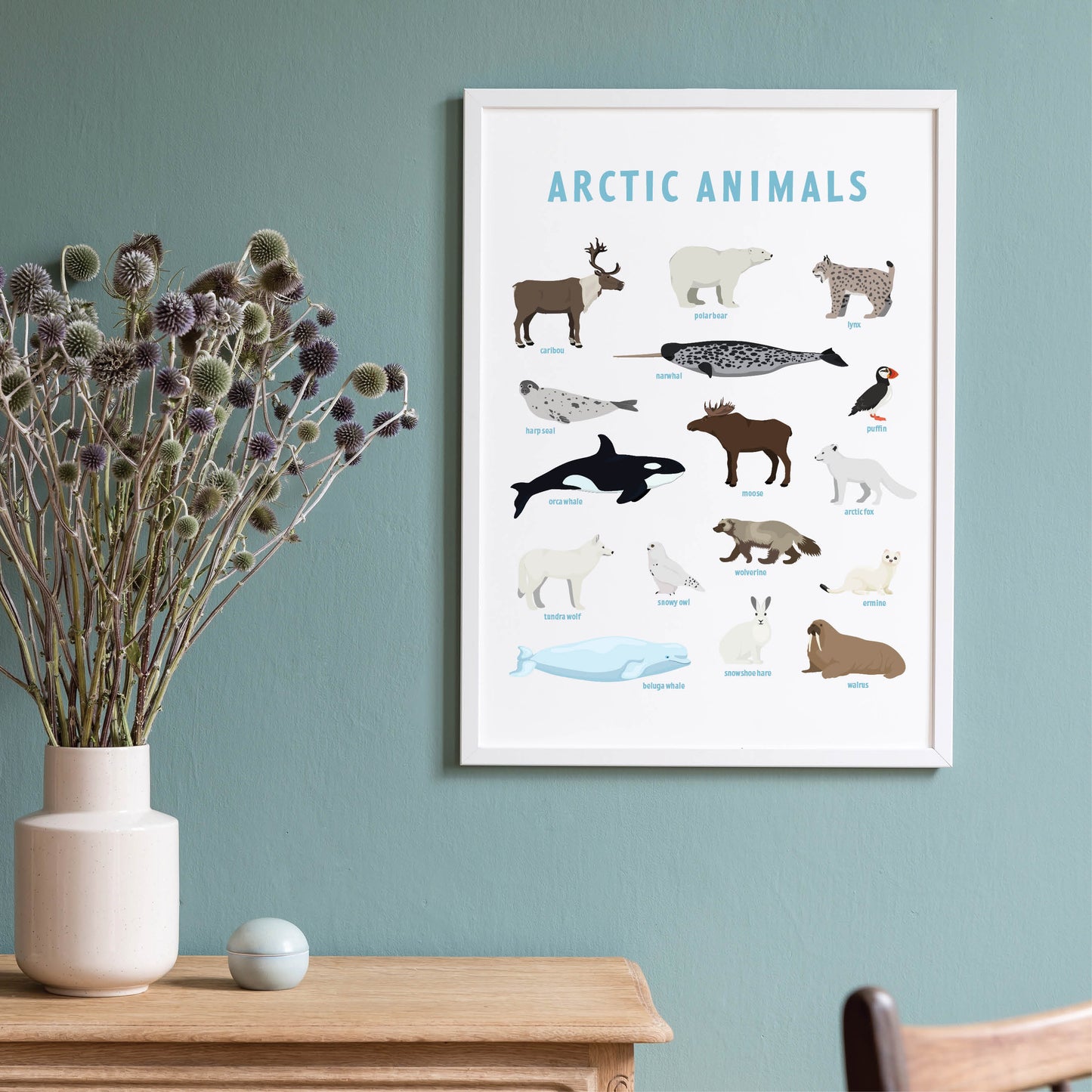Arctic Animals Poster - digital