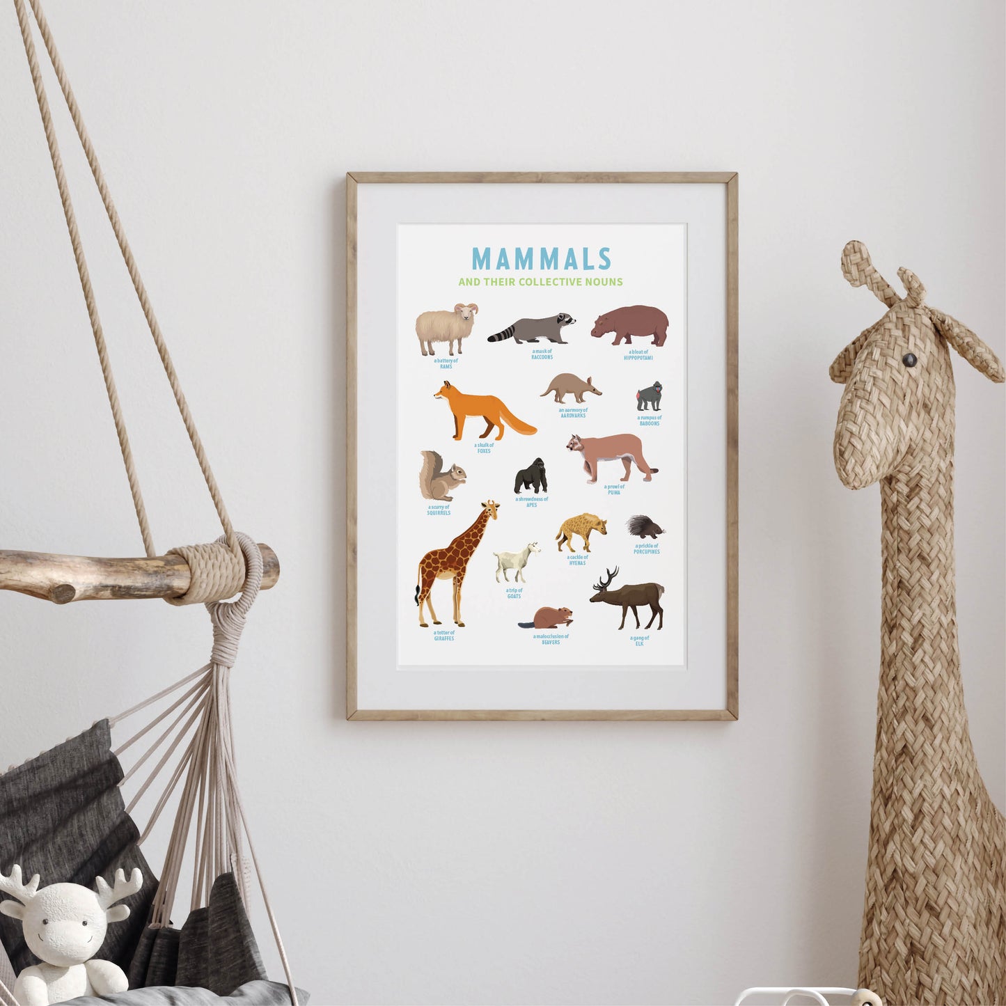 Collective Nouns Poster (Mammals) - digital